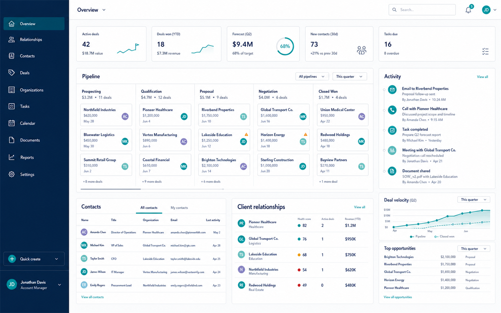 CRM & Client Portal interface